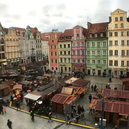 Cityaparts-private Rynek